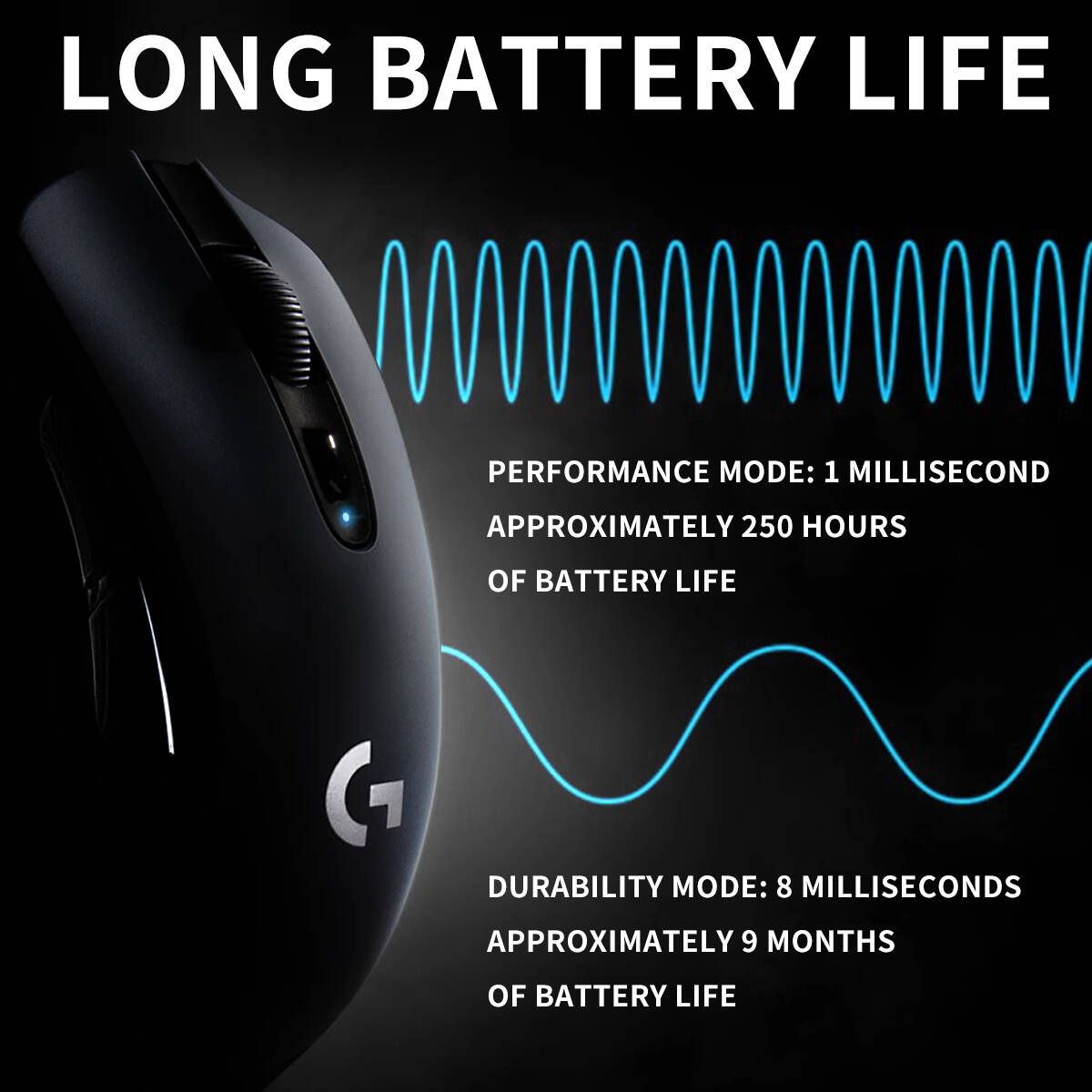 Ratón para Juegos Logitech G30 - Gaming Console Buttons reseña y precio