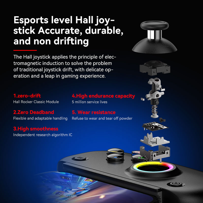 Controlador de tableta BSP D8  - Gaming Console For Phone reseña y precio